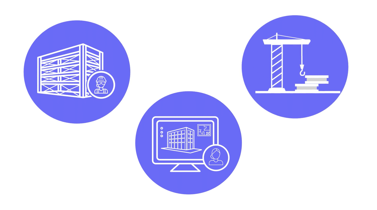 Autodesk Animated Video Production Graph