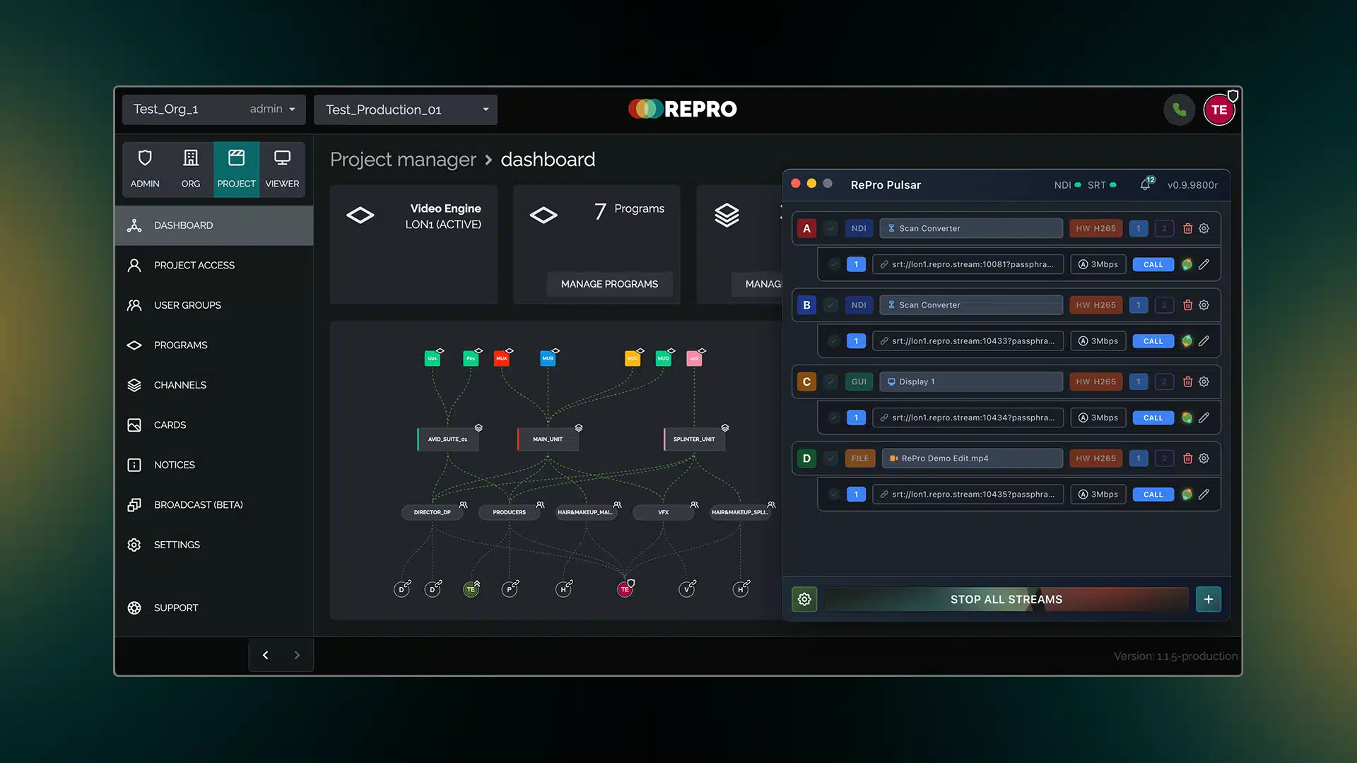RePro Pulsar